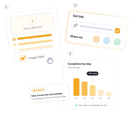 FormBuilder drag-and-drop form builder with completion-by-step analytics and Pulse AI insights