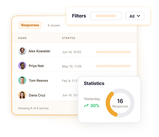 Form responses table with filters and response statistics chart