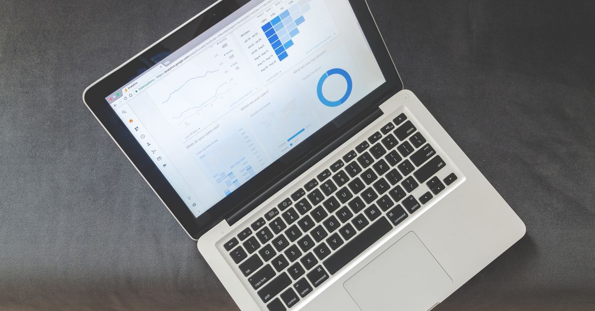 Digital Marketing Fundamentals Test — Are You Up to Speed?